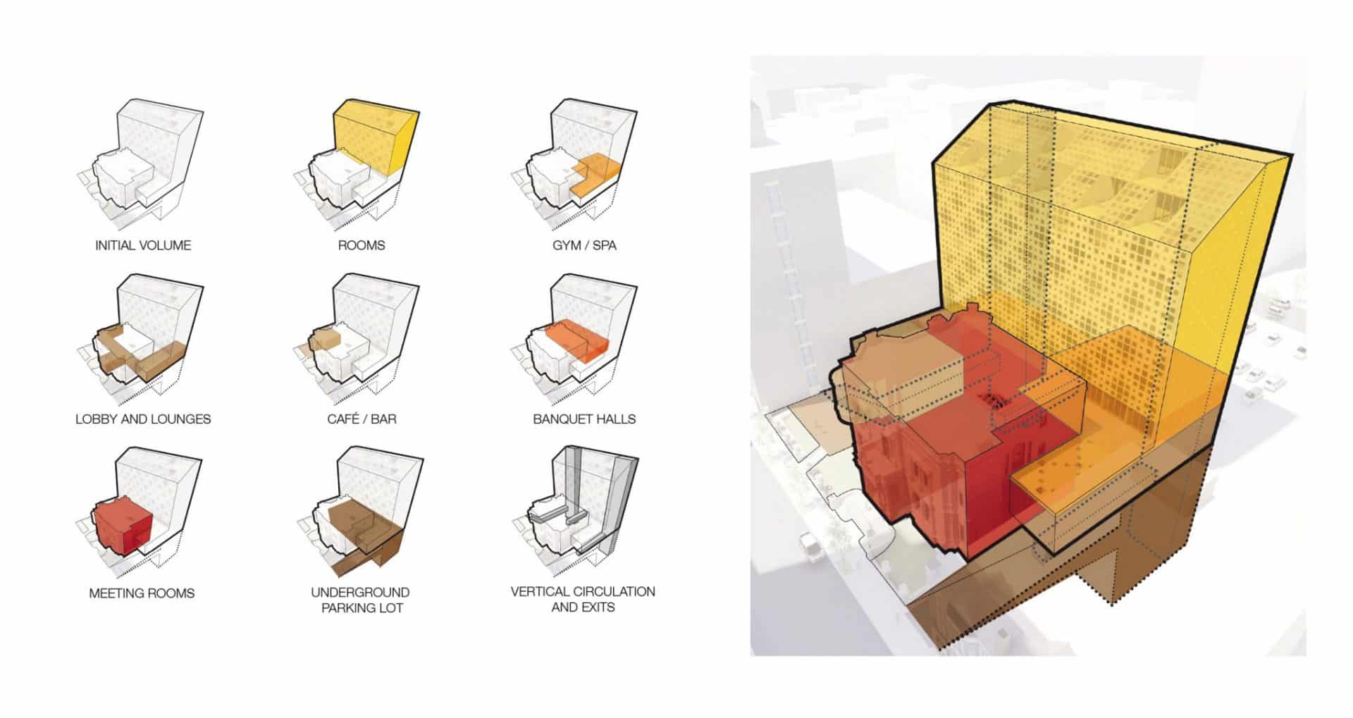Mount Stephen Hotel Complex asd