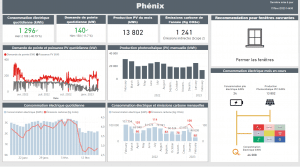 performance dashboard, sustainability, lemay, architecture, design