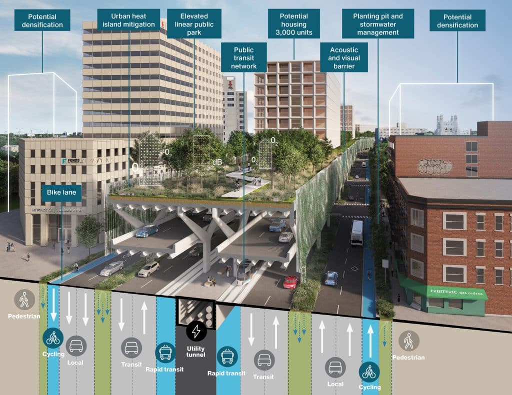 Metropolitan Highway reconstruction: Seizing the opportunity to address priority challenges